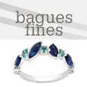 Thin rings