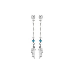 BOUCLES D'OREILLES PLUME TURQUOISE SYNTH